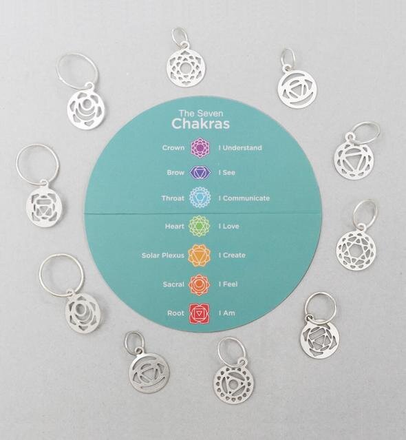 Mindful Sterling Stitch Markers